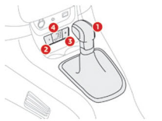 A caixa de velocidades automática (EAT6) 