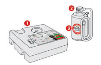 Composição do kit