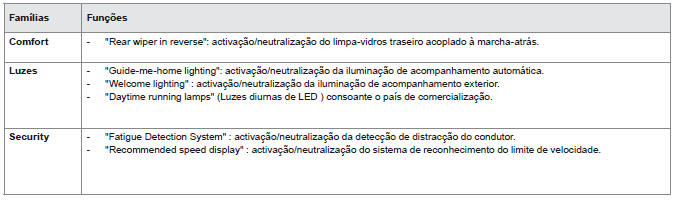 Separador Vehicle settings