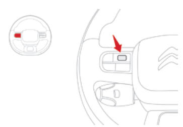 Visualização dos dados