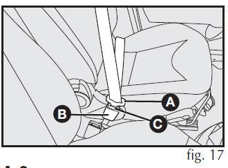 COMO UTILIZAR OS CINTOS DE SEGURANÇA