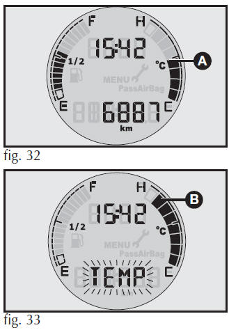 Versão com indicador digital