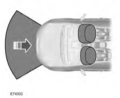 Airbags do motorista e passageiro - 5 portas