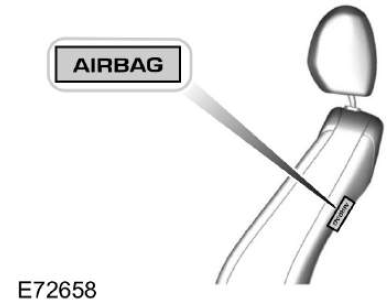 Airbags laterais