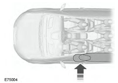 Airbags de cortina