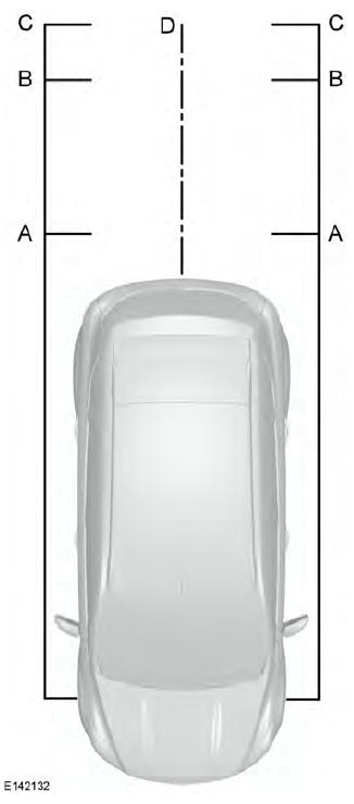 Veículos com auxílio de estacionamento