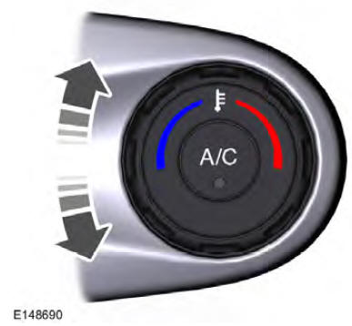 Controle da temperatura