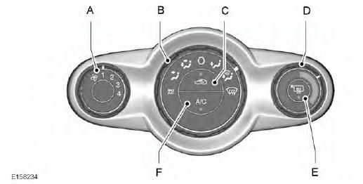 Controle de climatização manual