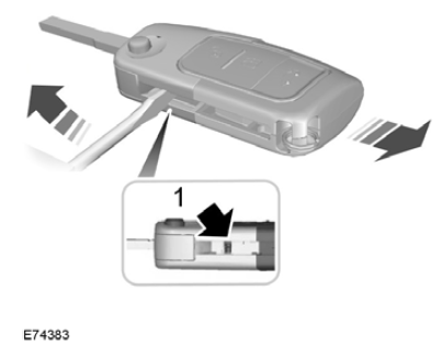 Controle remoto com uma lâmina