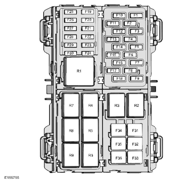 Caixa de fusíveis do compartimento do passageiro - 4 portas