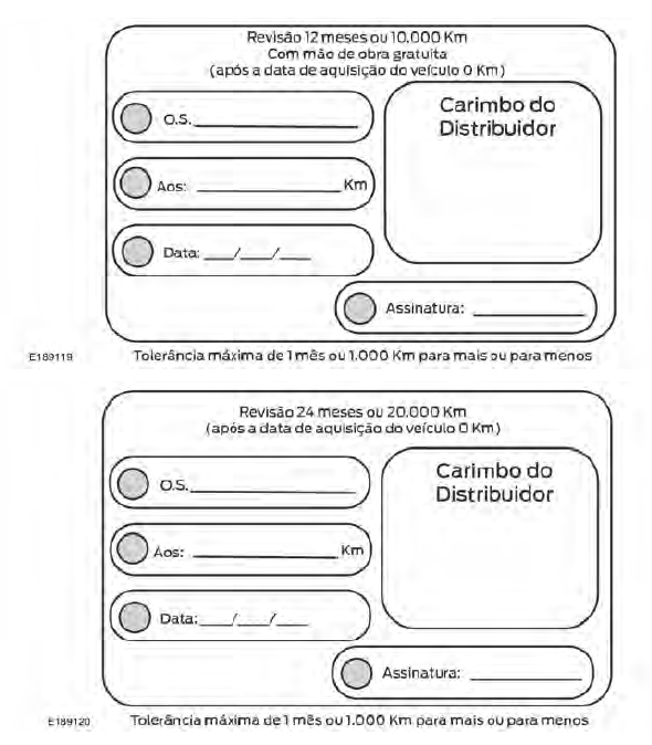 Registro de manutenções programadas