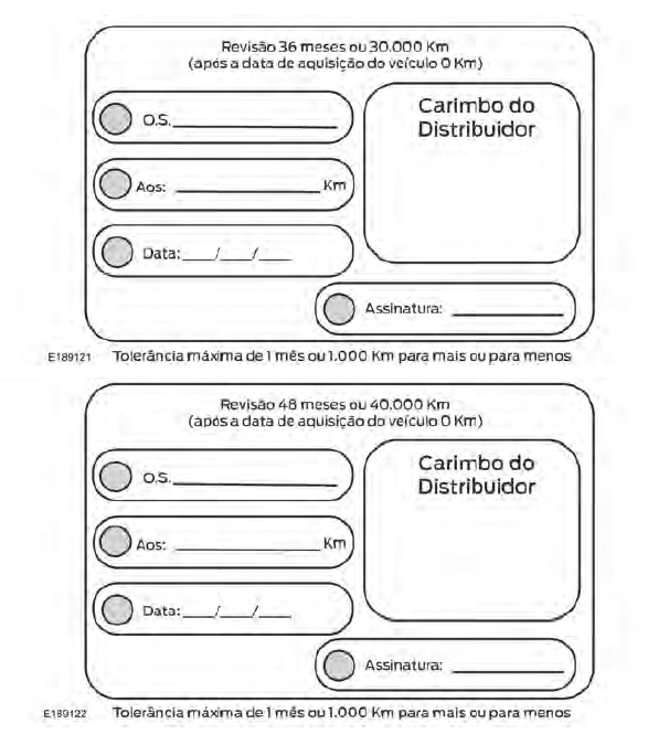 Registro de manutenções programadas