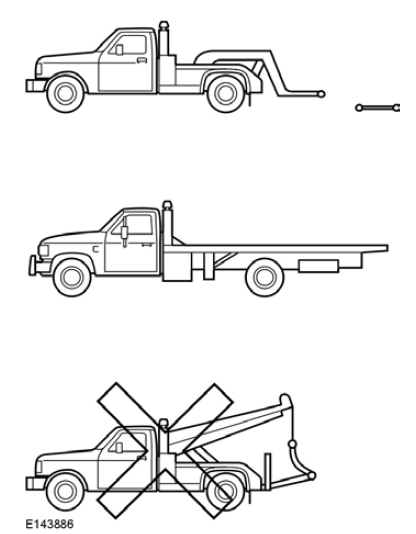 Transporte do veículo