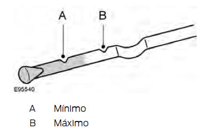 Vareta medidora do nível do óleo do motor - 1.5L Flex/1.6L Flex