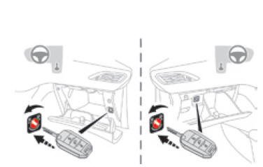 Airbags frontais