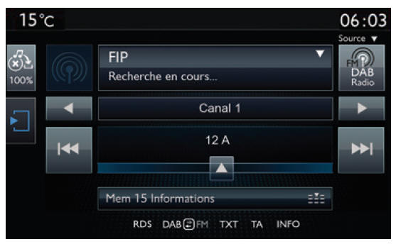 Navegação GPS - Auto-rádio multimédia - Telefone Bluetooth