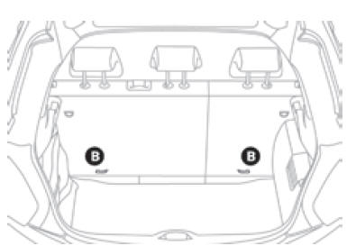 Fixações "ISOFIX"