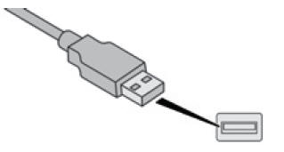 Leitor USB