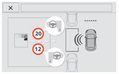 Entrada num espaço entre veículos