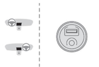 Tomadas USB / Jack