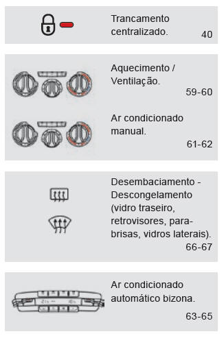 Consola do meio 