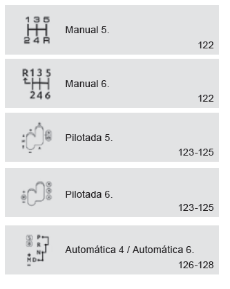 Caixa de velocidades