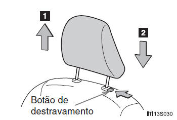 Bancos dianteiros