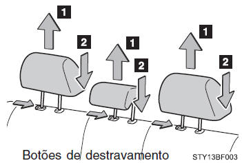 Bancos traseiros