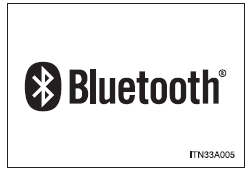 Sobre o Bluetooth