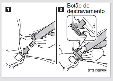 Cintos de segurança 