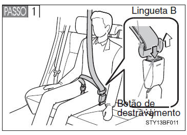 Destravamento e acondicionamento do cinto de segurança (para o banco central traseiro modelos hatchback)