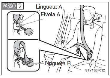 Destravamento e acondicionamento do cinto de segurança (para o banco central traseiro modelos hatchback)