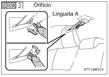 Destravamento e acondicionamento do cinto de segurança (para o banco central traseiro modelos hatchback)