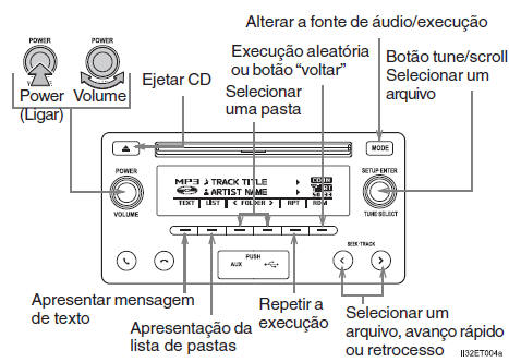 Execução de discos MP3 e WMA 