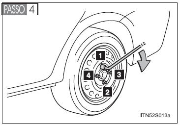 Instalação do pneu reserva temporário