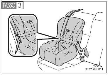 Instalação do sistema de segurança para crianças usando o cinto de segurança (cintos de segurança de 3 pontos)