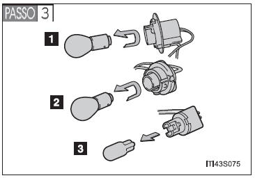 Luzes de freio/lanternas traseiras, sinalizadores de direção traseiros e luz de ré (hatchback)