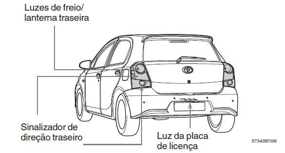 Localizações das lâmpadas traseiras