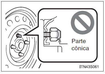 Ao instalar as porcas da roda