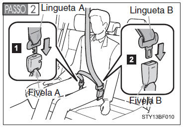 Travamento do cinto de segurança (para o banco central traseiro modelos hatchback)